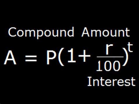 Image result for Derive Compound Interest Formula