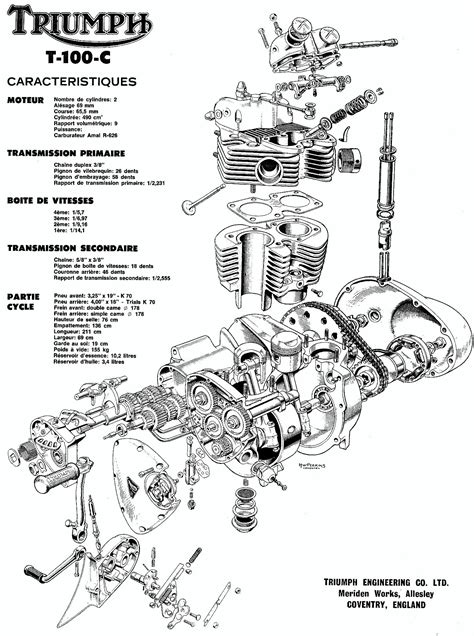 Motorcycle Engine Exploded View に対する画像結果
