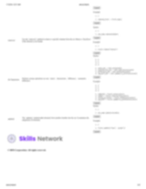 Image result for Python Dictionary Cheat Sheet