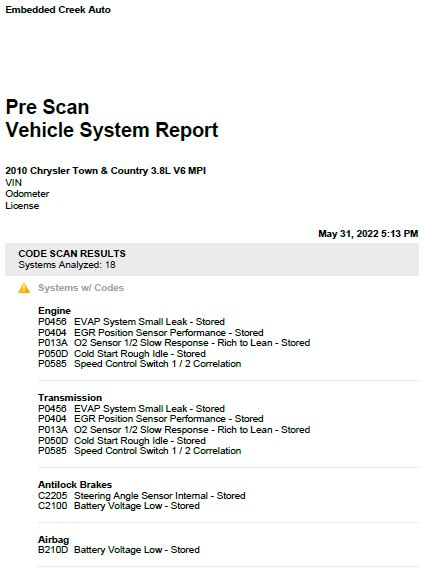 Image result for Scan Code to Report