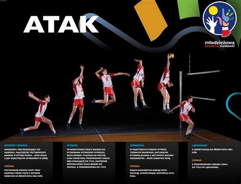 Image result for Atak Tutorial