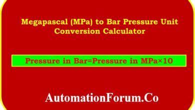 Image result for MPA Unit Conversion Table