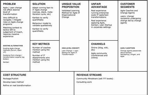 Image result for Lean Project Plan Example