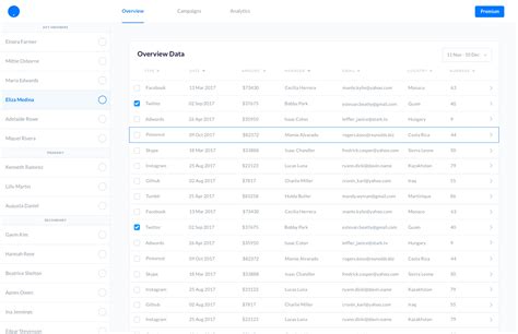 Image result for Highlight Data UI