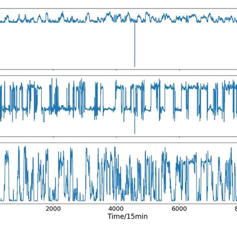 Flow Chart of Bayesian Optimization కోసం చిత్ర ఫలితం