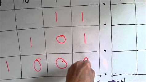 Base 5 Number System Chart に対する画像結果