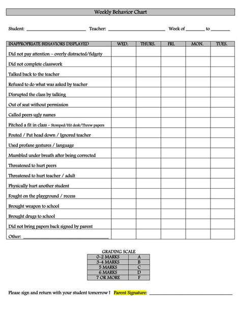 Image result for Student Weekly Behavior Chart