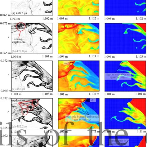 Image result for Detonation Temperature