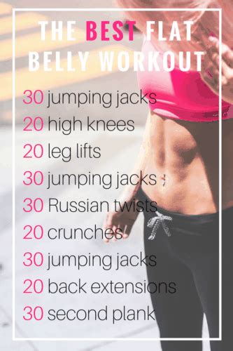 Image result for Flat Belly 20 Days