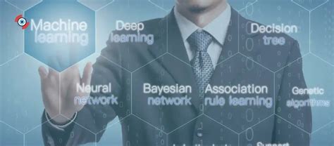 Image result for Supervised Algorithms