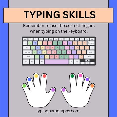 Image result for How to Develop Typing Speed