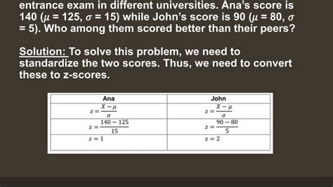 Image result for Standard Normal Table for Random Variable