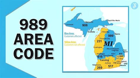 Image result for Area Code 928