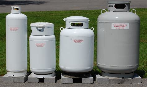 Résultat d’images pour Smallest Propane Tank