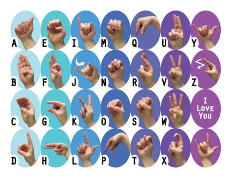 Toradh íomhá ar English Sign Language Alphabet