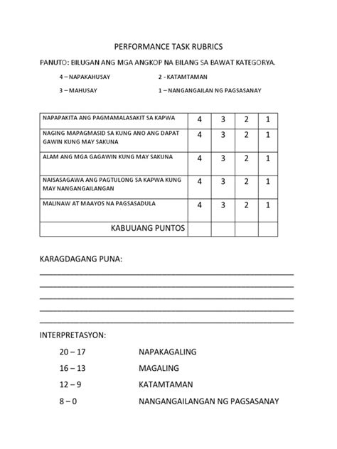 Toradh íomhá ar Performance Task Rubrics Tagalog