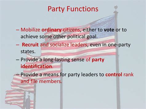 Image result for Types of Party System