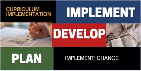 Image result for Curriculum Implementation Organizational Learning