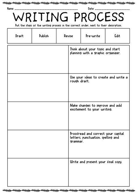 Image result for Class 7 Process Writing Worksheet