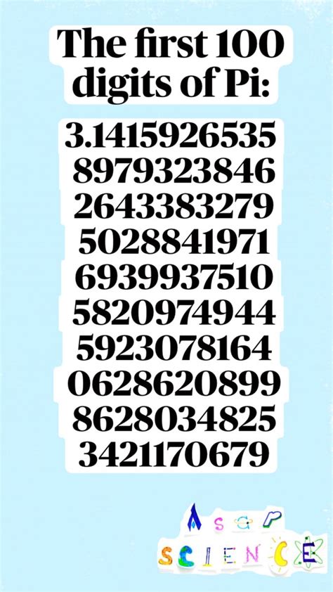 Image result for How to Remember 100 Digits of Pi