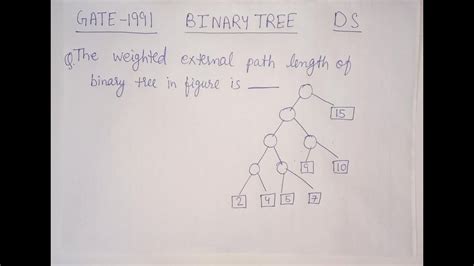 Image result for Example of Path Tree Data Structure