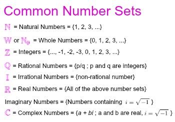 Afbeeldingsresultaten voor Math Example Table with Symbols Representing Number