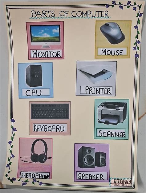 Letter Y Computer Part కోసం చిత్ర ఫలితం