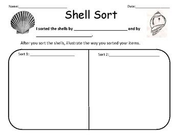 Image result for Me to Do Shell Sort