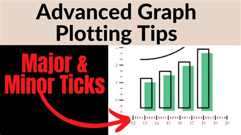 Image result for Insert Graph Excel