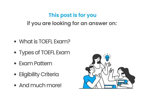 Toradh íomhá ar Java Error in TOEFL Exam