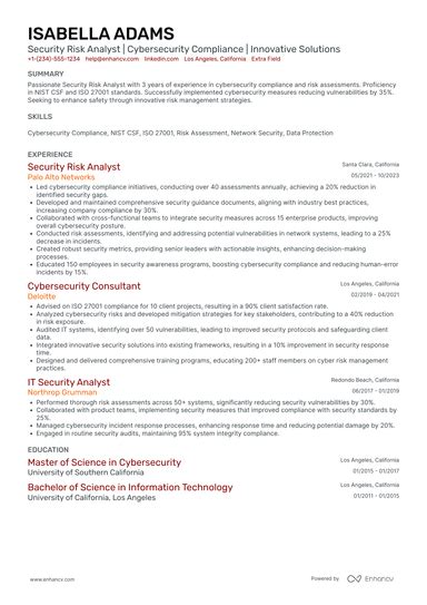 Toradh íomhá ar Security Analyst Value Statement Examples