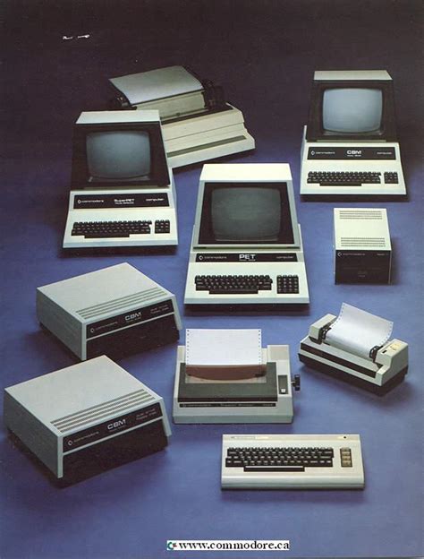 Image result for List of All Commodore Computer