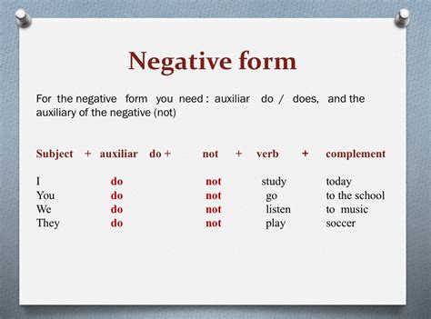 Rules Negative Form-এর ছবি ফলাফল