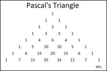 Pascal Triangle Problems に対する画像結果
