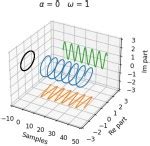 Exponential Box Pattern に対する画像結果