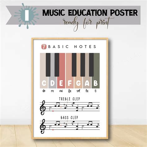 Image result for Piano Poster for Homework