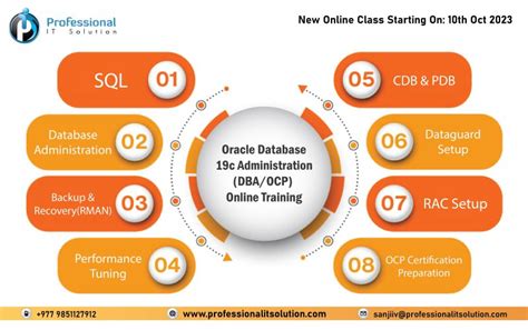 Image result for OCP Oracle MySQL DBA
