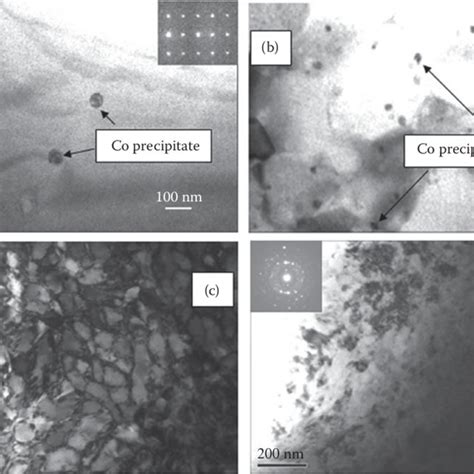 Image result for Water Atomization