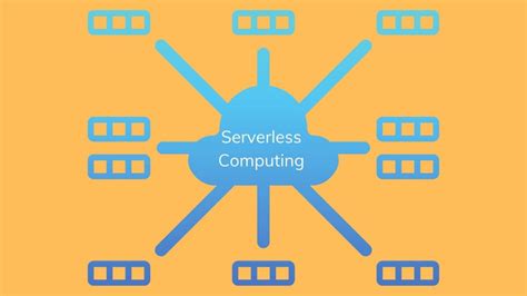 Image result for Disadvantage of Serverless Computing