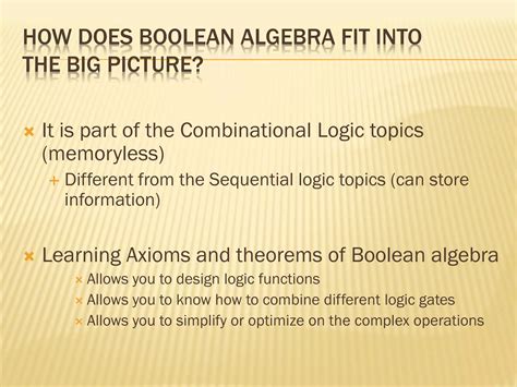 Image result for Boolean Algebra Uniting