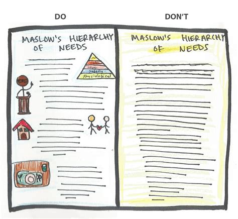 Image result for Personalization Principle Multimedia Learning