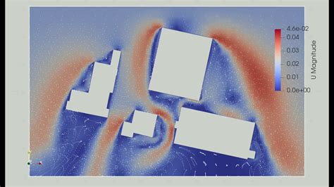 Image result for OpenFOAM Wind around Buildings