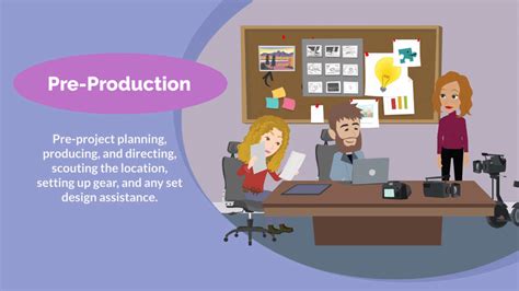 نتيجة الصورة لـ Video Production Process