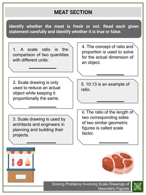 Toradh íomhá ar Scale Drawing Problem Solving