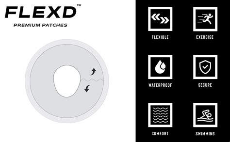 Image result for Dexcom G7 Over Patch