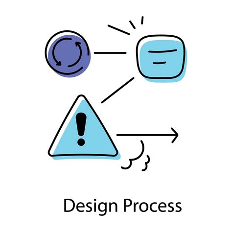 Production Planning Process Vector に対する画像結果