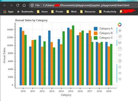Image result for Python Pandas Plot Icons