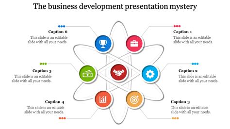 Image result for Business Development Slide Presentation