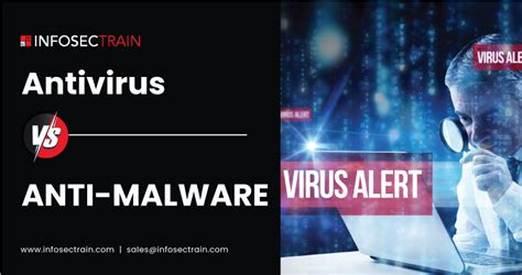Image result for Malware vs Antivirus