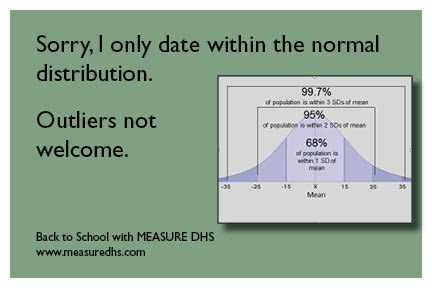 Image result for Every Distribution Is Normal Meme